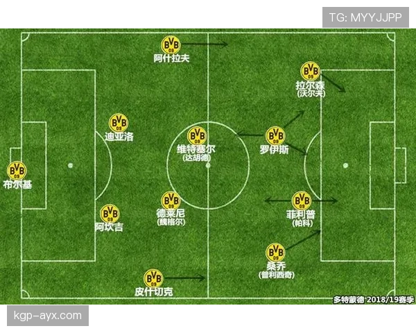 阿什拉夫防守数据出色，彰显防线核心价值