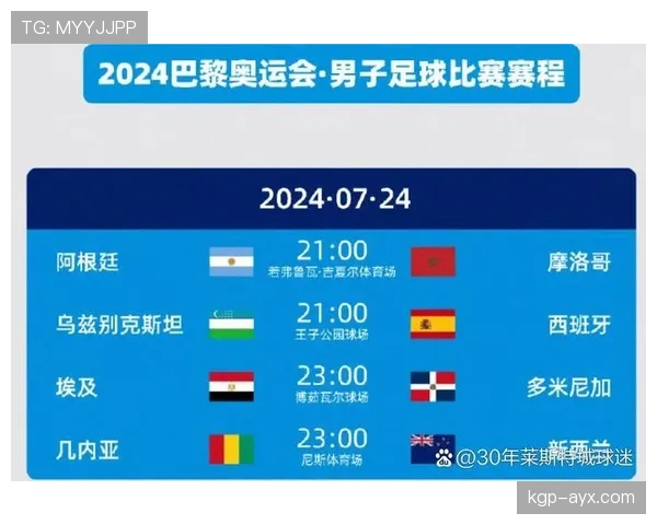 奥运会足球赛媒体评论最新动态