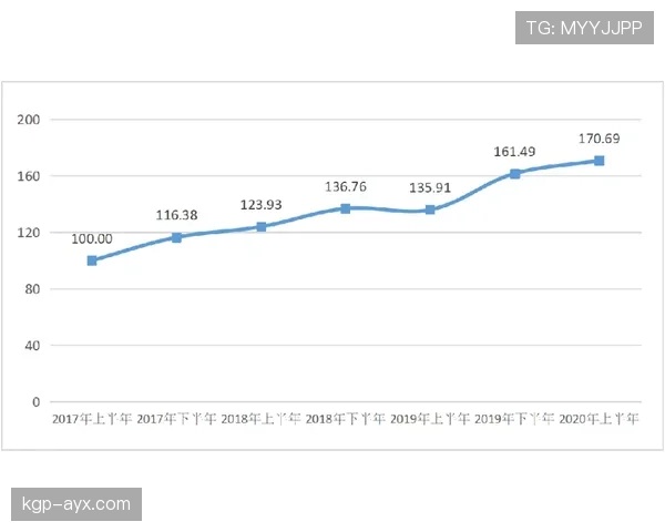 塞维利亚复兴豪强趋势面临挑战，欧冠竞争力与财务状况或将影响走势