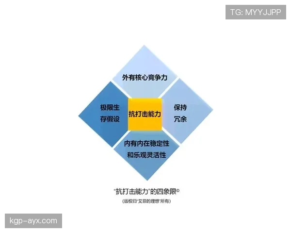德凯特拉雷状态回暖背后：竞争力提升的关键因素解析